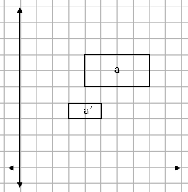 Rectangle on a squared grid